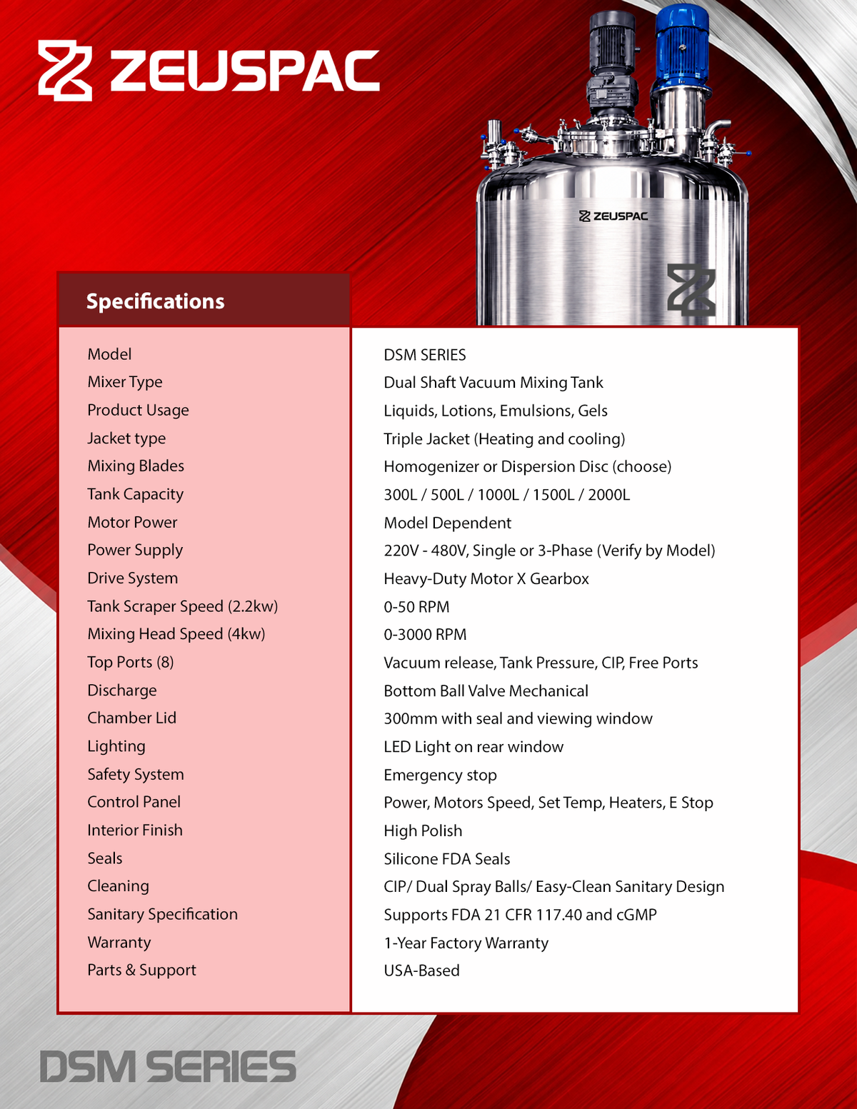 DSM-1000 Triple-Wall Jacketed Mixing Kettle with Vacuum, High-Shear Homogenizer, Tank Scraper and Electric Heating (1000L / 270 Gallon)